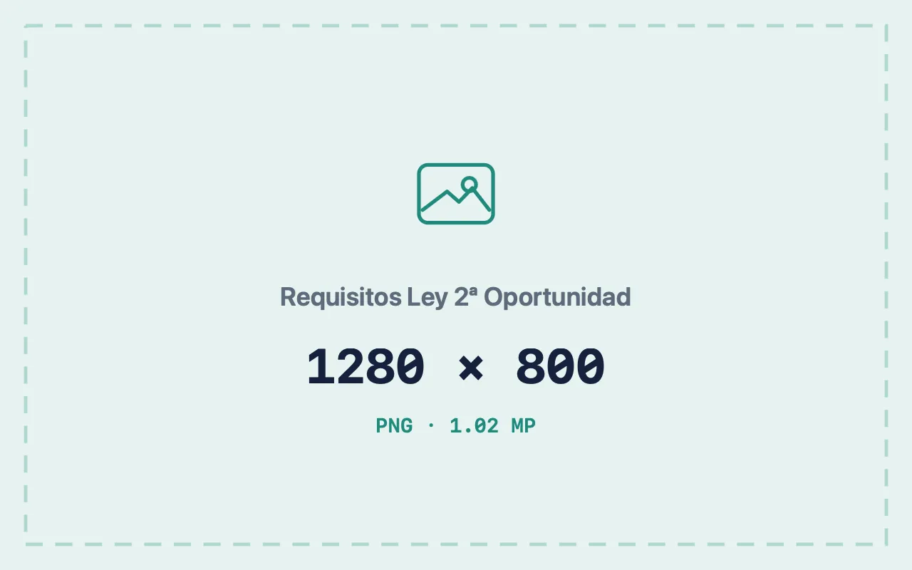 Requisitos de la Ley de Segunda Oportunidad